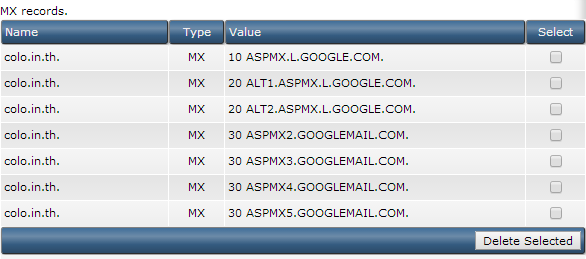 MX Google Apps